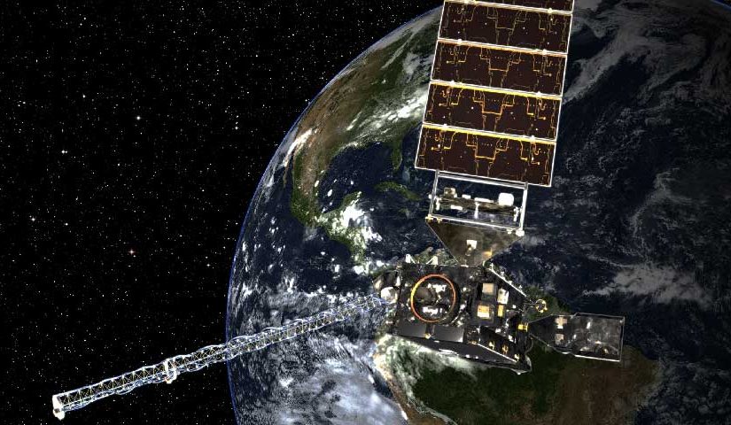 How are satellites used to look at the ocean?