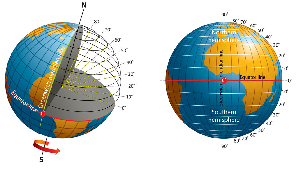 iStock graphic of earth with lines showing latitude