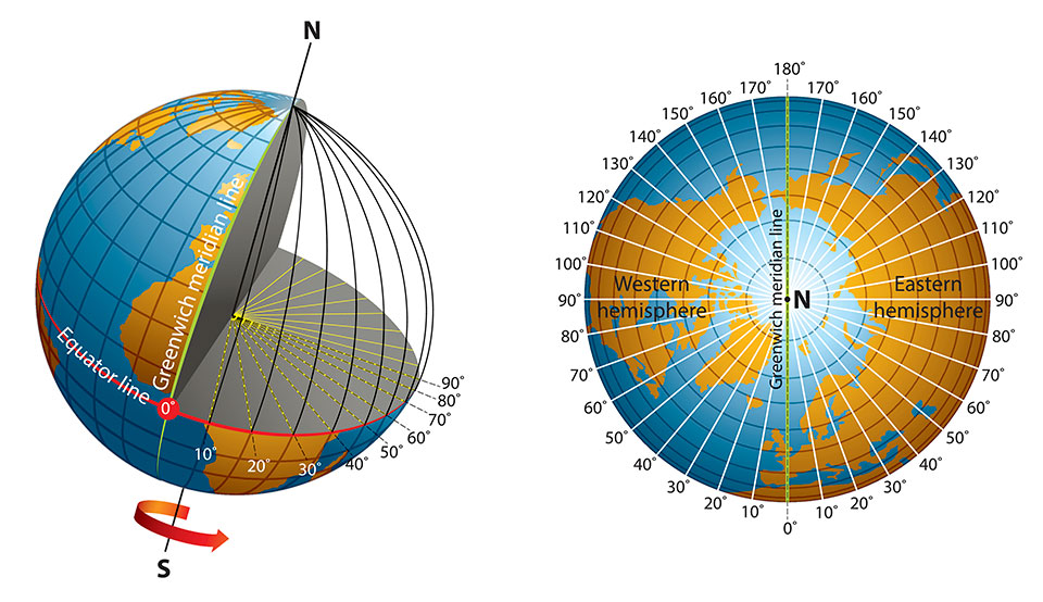 iStock image showing longitude lines