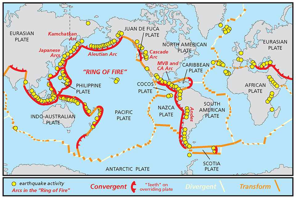 Map of tectonic plates from National Park Service; source: http://www.nature.nps.gov/geology/education/education_graphics.cfm (Modified by NPS from: R. J. Lillie. 2005. Parks and Plates.)